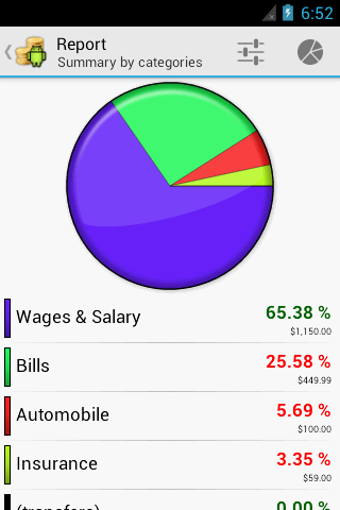 Imagen 0 para Cash Droid Pro
