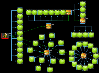 Image 0 for MindSource