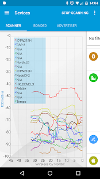 Imagen 0 para nRF Connect for Mobile