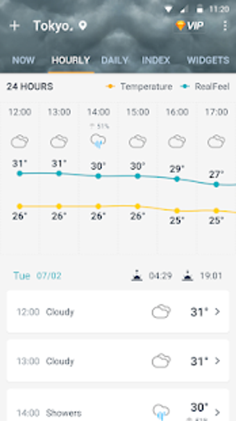Imagen 1 para WeatherForecast: Real-Tim…