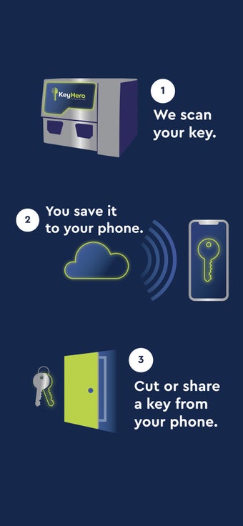 Image 1 for KeyHero