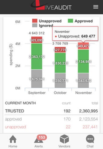 Image 0 for LiveAudit