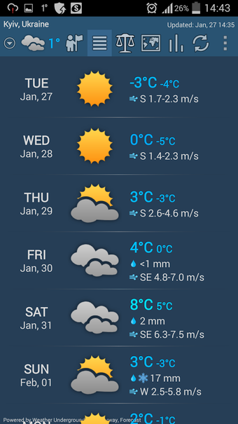 Imagen 3 para Weather ACE