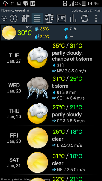 Imagen 0 para Weather ACE