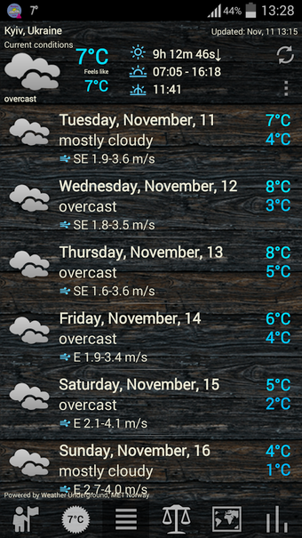 Imagen 2 para Weather ACE