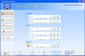 Image 0 for System Uptime Monitor