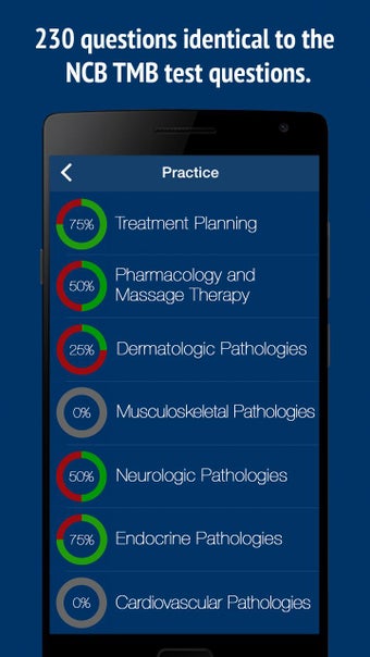 Image 0 for Massage Therapy Test Prep…