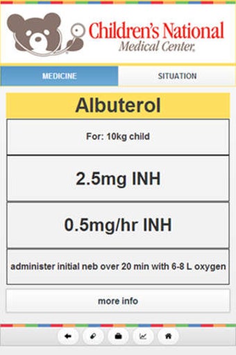 Image 0 for The Pediatric Emergency G…