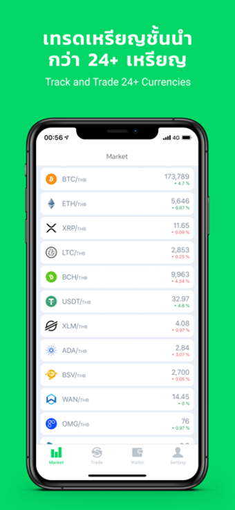 Image 1 for Bitkub