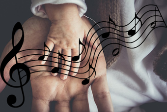 Imagen 1 para Musica de feliz cumpleaos…