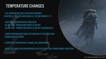 Image 0 for City Development Effort -…