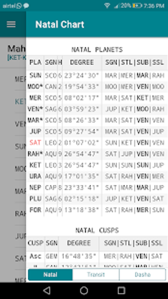Imagen 0 para KP Stellar (KP Astrology …