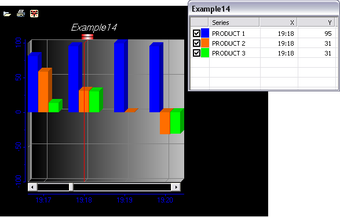 Image 0 for KV_Control_Chart
