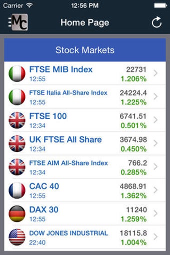 Image 0 for Market Connect Mobile