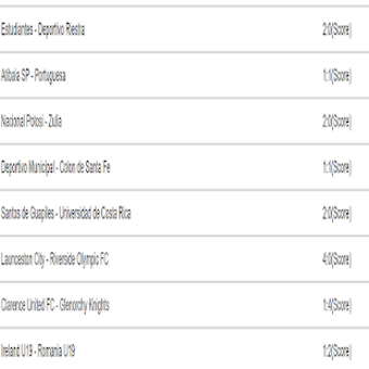 Image 0 for Betting Tips Bet Tipster