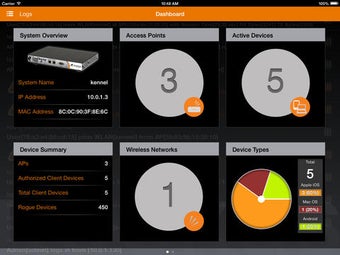 Image 0 for ZoneDirector Remote Contr…