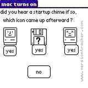 Image 0 for Mad Mac