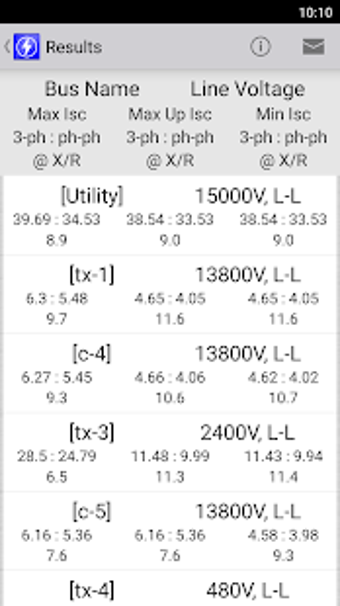 Image 3 for Short Circuit Fault Curre…