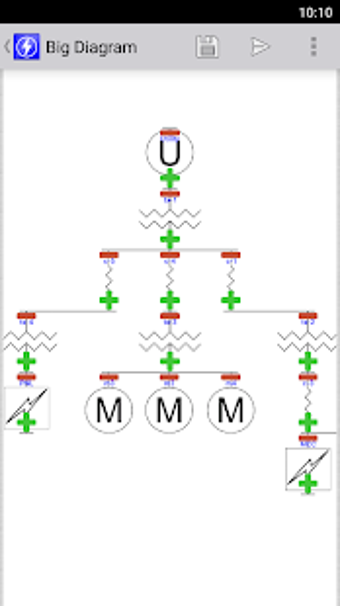 Image 0 for Short Circuit Fault Curre…
