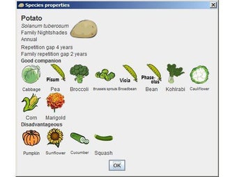 Imagen 0 para Kitchen garden aid