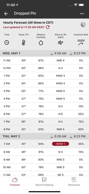 Image 1 for RRXtend Spray