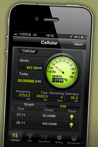 Image 0 for Data Usage Monitor