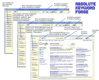 Image 0 for Absolute Keyword Forge