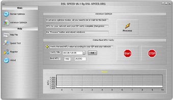 Image 0 for DSL Speed