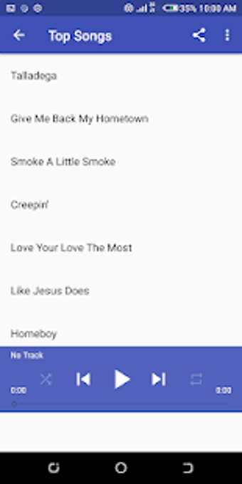 Image 2 for Eric Church Songs