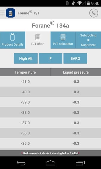 Imagen 1 para Forane Refrigerants Tool …