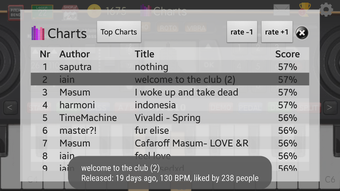 Image 1 for Music Keyboard