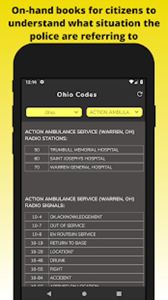 Image 2 for Police Scanner Radio Code…