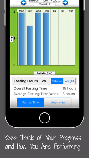 Imagen 0 para Intermittent Fasting Diet…