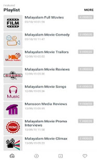 Image 1 for Malayalam Movies