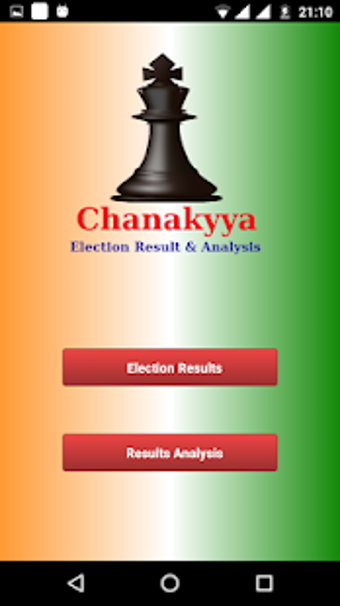 Imagen 1 para Election Results and Anal…