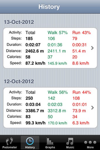 Image 0 for Stepometer + Walk, Burn a…