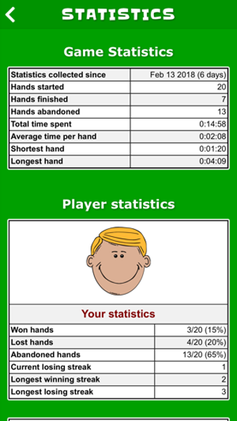 Image 2 for Idiot - CardGames.io