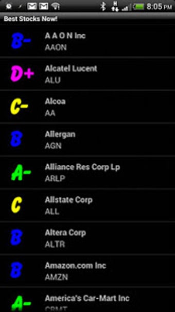 Imagen 1 para Best Stocks Now!