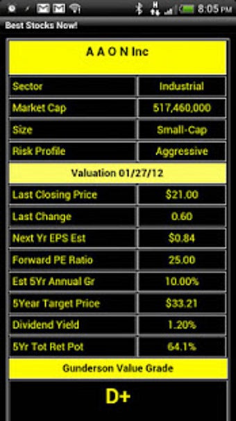 Imagen 2 para Best Stocks Now!