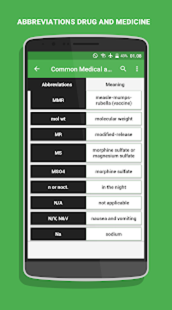 Image 0 for Pharmacy Dictionary Offli…
