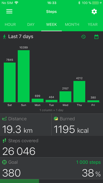 Imagen 3 para Mi Band Master