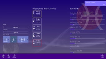 Image 0 for Implication for Windows 8