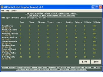 Image 0 for Sputa Drishti Angular Asp…