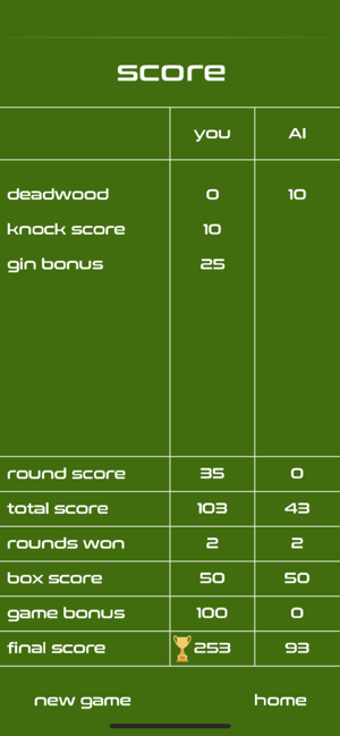 Image 3 for Classic Gin Rummy