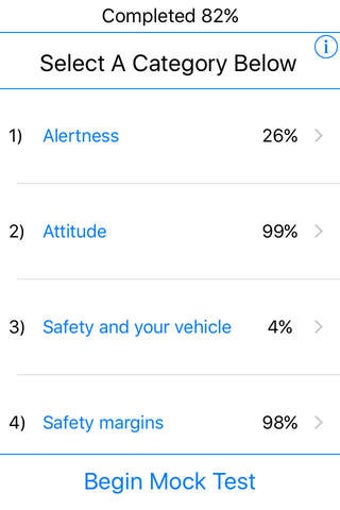 Imagen 0 para UK 2016 Driving Theory Re…