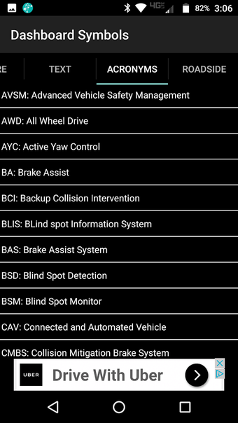 Image 3 for Vehicle Dashboard Symbols