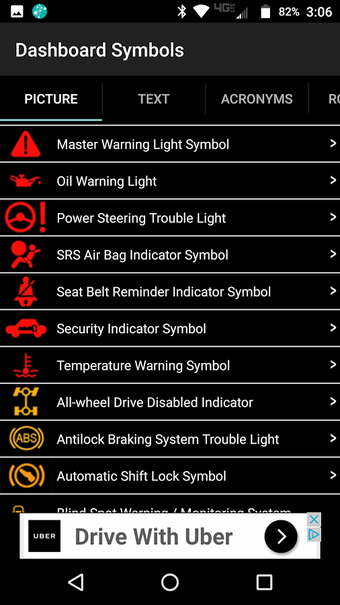 Image 2 for Vehicle Dashboard Symbols