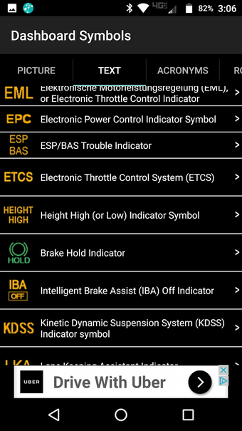 Image 1 for Vehicle Dashboard Symbols