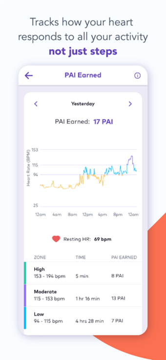 Image 3 for PAI Health