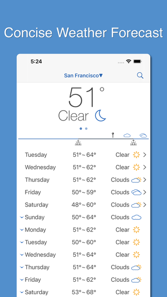 Imagen 0 para PP Weather - Weather Fore…